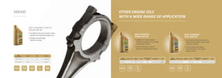 MOL DYNAMIC PREMIUM ENGINE OILS | PPT