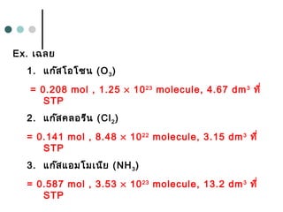 Ex. เฉลย
1. แก๊สโอโซน (O3)
= 0.208 mol , 1.25 × 1023
molecule, 4.67 dm3
ที่
STP
2. แก๊สคลอรีน (Cl2)
= 0.141 mol , 8.48 × 1022
molecule, 3.15 dm3
ที่
STP
3. แก๊สแอมโมเนีย (NH3)
= 0.587 mol , 3.53 × 1023
molecule, 13.2 dm3
ที่
STP
 