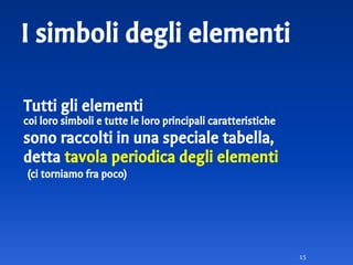 I simboli degli elementi
Tutti gli elementi
coi loro simboli e tutte le loro principali caratteristiche
sono raccolti in una speciale tabella,
detta tavola periodica degli elementi
(ci torniamo fra poco)
15
 