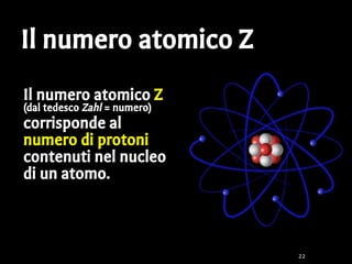 Il numero atomico Z
Il numero atomico Z
(dal tedesco Zahl = numero)
corrisponde al
numero di protoni
contenuti nel nucleo
di un atomo.
22
 