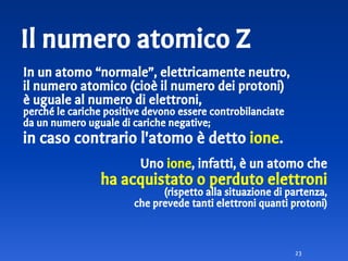 Il numero atomico Z
In un atomo “normale”, elettricamente neutro,
il numero atomico (cioè il numero dei protoni)
è uguale al numero di elettroni,
perché le cariche positive devono essere controbilanciate
da un numero uguale di cariche negative;
in caso contrario l'atomo è detto ione.
Uno ione, infatti, è un atomo che
ha acquistato o perduto elettroni
(rispetto alla situazione di partenza,
che prevede tanti elettroni quanti protoni)
23
 