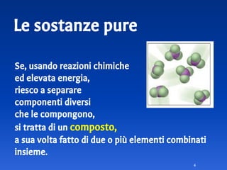 Le sostanze pure
Se, usando reazioni chimiche
ed elevata energia,
riesco a separare
componenti diversi
che le compongono,
si tratta di un composto,
a sua volta fatto di due o più elementi combinati
insieme.
4
 