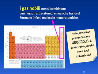 51
i gas nobili non si combinano
con nessun altro atomo, e neanche fra loro!
Formano infatti molecole mono-atomiche.
nella prossima
presentazione,
MOLECOLE-3,
scopriremo perché
sono così
schizzinosi!
 