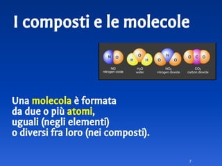 I composti e le molecole
Una molecola è formata
da due o più atomi,
uguali (negli elementi)
o diversi fra loro (nei composti).
7
 