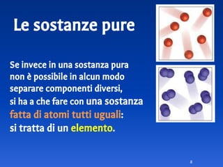 Le sostanze pure
Se invece in una sostanza pura
non è possibile in alcun modo
separare componenti diversi,
si ha a che fare con una sostanza
fatta di atomi tutti uguali:
si tratta di un elemento.
8
 