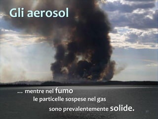 32
… mentre nel fumo
le particelle sospese nel gas
sono prevalentemente solide.
Gli aerosol
 