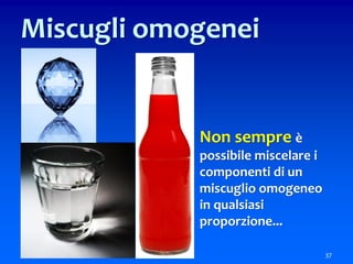 Non sempre è
possibile miscelare i
componenti di un
miscuglio omogeneo
in qualsiasi
proporzione...
37
Miscugli omogenei
 
