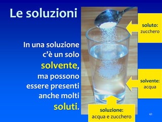 In una soluzione
c’è un solo
solvente,
ma possono
essere presenti
anche molti
soluti.
42
soluto:
zucchero
soluzione:
acqua e zucchero
solvente:
acqua
Le soluzioni
 