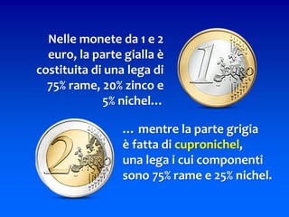 … mentre la parte grigia
è fatta di cupronichel,
una lega i cui componenti
sono 75% rame e 25% nichel.
Nelle monete da 1 e 2
euro, la parte gialla è
costituita di una lega di
75% rame, 20% zinco e
5% nichel…
 
