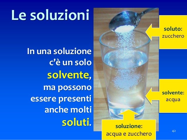 Acqua E Caffè Miscuglio O Soluzione Molecole-1, i miscugli