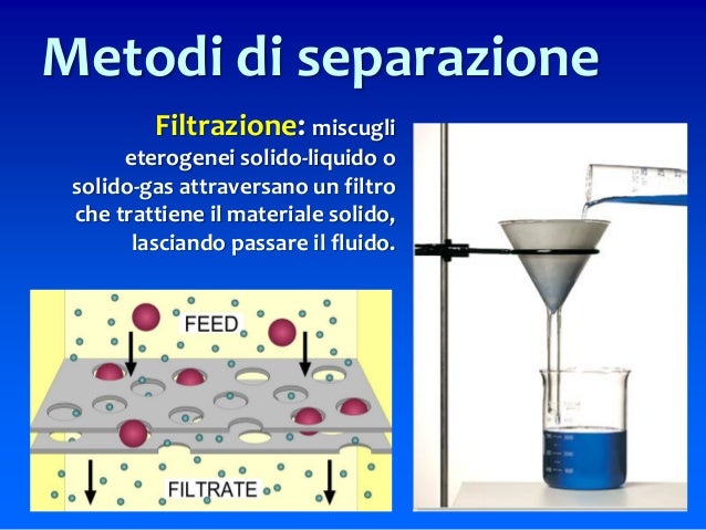 Tecniche Di Separazione Dei Miscugli