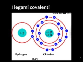 I legami covalenti
 
