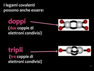 L’esistenza dei doppi legami covalenti
è molto importante per le molecole
organiche, cioè quelle molecole che
hanno come base
una catena di atomi di carbonio,
e che formano
tutti gli esseri viventi.
 