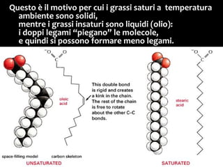 I legami deboli
Oltre alle interazioni di Van der Waals,
dei legami deboli fanno parte anche:
 