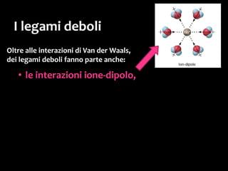 Il legame idrogeno
È un caso particolare di interazione dipolo-dipolo,
ed è molto importante per la chimica
dei viventi.
 