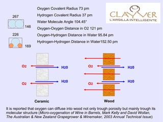 Oxygen Covalent Radius 73 pm
Hydrogen Covalent Radius 37 pm
Water Molecule Angle 104.45°
Oxygen-Oxygen Distance in O2 121 pm
Oxygen-Hydrogen Distance in Water 95.84 pm
Hydrogen-Hydrogen Distance in Water152.50 pm
169
146
267
226
H20
H20
O2
O2
H20
H20
O2
O2
WoodCeramic
It is reported that oxygen can diffuse into wood not only trough porosity but mainly trough its
molecular structure (Micro-oxygenation of Wine in Barrels, Mark Kelly and David Wollan,
The Australian & New Zealand Grapegrower & Winemaker, 2003 Annual Technical Issue)
 