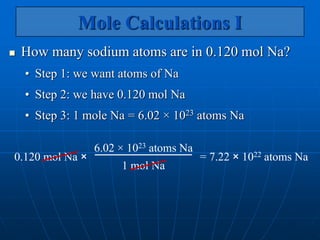 Mole Calculations I
 How many sodium atoms are in 0.120 mol Na?
• Step 1: we want atoms of Na
• Step 2: we have 0.120 mol Na
• Step 3: 1 mole Na = 6.02 × 1023 atoms Na
= 7.22 × 1022 atoms Na
0.120 mol Na ×
1 mol Na
6.02 × 1023 atoms Na
 