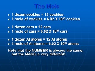 The Mole
 1 dozen cookies = 12 cookies
 1 mole of cookies = 6.02 X 1023 cookies
 1 dozen cars = 12 cars
 1 mole of cars = 6.02 X 1023 cars
 1 dozen Al atoms = 12 Al atoms
 1 mole of Al atoms = 6.02 X 1023 atoms
Note that the NUMBER is always the same,
but the MASS is very different!
 