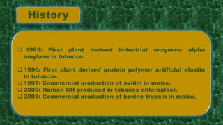 History
 1995: First plant derived industrial enzymes- alpha
amylase in tobacco.
 1996: First plant derived protein polymer artificial elastin
in tobacco.
 1997: Commercial production of avidin in maize.
 2000: Human GH produced in tobacco chloroplast.
 2003: Commercial production of bovine trypsin in maize.
 