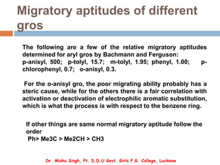 Migratory aptitudes of different
gros
The following are a few of the relative migratory aptitudes
determined for aryl gros by Bachmann and Ferguson:
p-anisyl, 500; p-tolyl, 15.7; m-tolyl, 1.95; phenyl, 1.00; p-
chlorophenyl, 0.7; o-anisyl, 0.3.
For the o-anisyl gro, the poor migrating ability probably has a
steric cause, while for the others there is a fair correlation with
activation or deactivation of electrophilic aromatic substitution,
which is what the process is with respect to the benzene ring.
If other things are same normal migratory aptitude follow the
order
Ph> Me3C > Me2CH > CH3
Dr. Mishu Singh, Pt. D.D.U Govt. Girls P.G. College, Lucknow
 