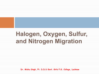 Halogen, Oxygen, Sulfur,
and Nitrogen Migration
Dr. Mishu Singh, Pt. D.D.U Govt. Girls P.G. College, Lucknow
 