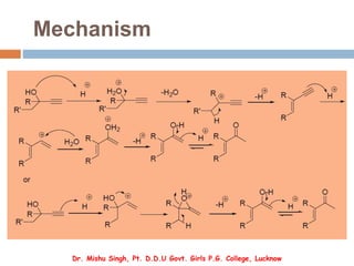Mechanism
Dr. Mishu Singh, Pt. D.D.U Govt. Girls P.G. College, Lucknow
 