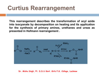 Curtius Rearrangement
This rearrangement describes the transformation of acyl azide
into isocyanate by decomposition on heating and its application
for the synthesis of primary amines, urethanes and ureas as
presented in Hofmann rearrangement .
Dr. Mishu Singh, Pt. D.D.U Govt. Girls P.G. College, Lucknow
 
