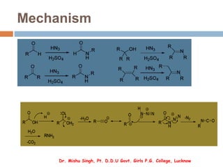 Mechanism
Dr. Mishu Singh, Pt. D.D.U Govt. Girls P.G. College, Lucknow
 