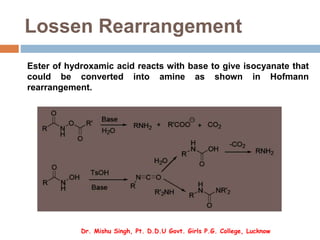 Lossen Rearrangement
Ester of hydroxamic acid reacts with base to give isocyanate that
could be converted into amine as shown in Hofmann
rearrangement.
Dr. Mishu Singh, Pt. D.D.U Govt. Girls P.G. College, Lucknow
 