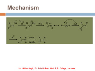 Mechanism
Dr. Mishu Singh, Pt. D.D.U Govt. Girls P.G. College, Lucknow
 