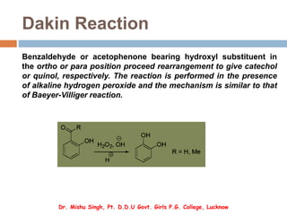 Dakin Reaction
Benzaldehyde or acetophenone bearing hydroxyl substituent in
the ortho or para position proceed rearrangement to give catechol
or quinol, respectively. The reaction is performed in the presence
of alkaline hydrogen peroxide and the mechanism is similar to that
of Baeyer-Villiger reaction.
Dr. Mishu Singh, Pt. D.D.U Govt. Girls P.G. College, Lucknow
 
