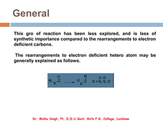 General
This gro of reaction has been less explored, and is less of
synthetic importance compared to the rearrangements to electron
deficient carbons.
The rearrangements to electron deficient hetero atom may be
generally explained as follows.
Dr. Mishu Singh, Pt. D.D.U Govt. Girls P.G. College, Lucknow
 