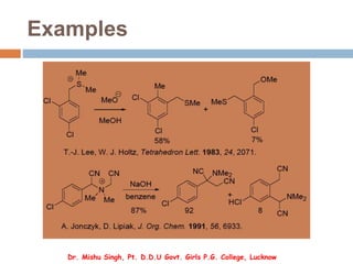 Examples
Dr. Mishu Singh, Pt. D.D.U Govt. Girls P.G. College, Lucknow
 