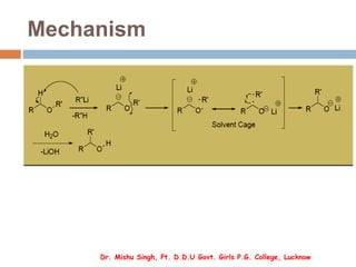 Mechanism
Dr. Mishu Singh, Pt. D.D.U Govt. Girls P.G. College, Lucknow
 