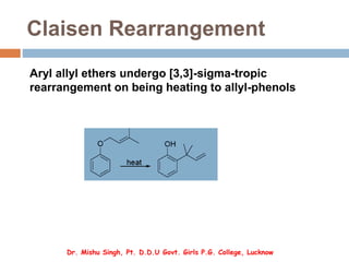 Claisen Rearrangement
Aryl allyl ethers undergo [3,3]-sigma-tropic
rearrangement on being heating to allyl-phenols
Dr. Mishu Singh, Pt. D.D.U Govt. Girls P.G. College, Lucknow
 