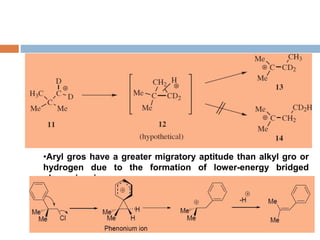•Aryl gros have a greater migratory aptitude than alkyl gro or
hydrogen due to the formation of lower-energy bridged
phenonium ion
 