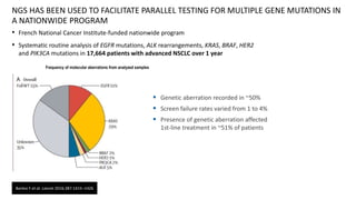 NGS HAS BEEN USED TO FACILITATE PARALLEL TESTING FOR MULTIPLE GENE MUTATIONS IN
A NATIONWIDE PROGRAM
Barlesi F et al. Lancet 2016;387:1415–1426
• French National Cancer Institute-funded nationwide program
• Systematic routine analysis of EGFR mutations, ALK rearrangements, KRAS, BRAF, HER2
and PIK3CA mutations in 17,664 patients with advanced NSCLC over 1 year
Frequency of molecular aberrations from analyzed samples
 Genetic aberration recorded in ~50%
 Screen failure rates varied from 1 to 4%
 Presence of genetic aberration affected
1st-line treatment in ~51% of patients
 