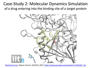 Molecular and data visualization in drug discovery | PDF