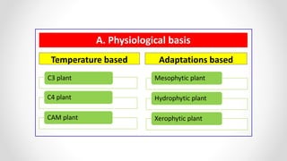 Temperature based Adaptations based
C3 plant
C4 plant
CAM plant
Mesophytic plant
Hydrophytic plant
Xerophytic plant
A. Physiological basis
 