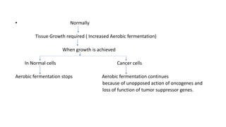 • Normally
Tissue Growth required ( Increased Aerobic fermentation)
When growth is achieved
In Normal cells Cancer cells
A...