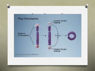 Molecular basis of genetic disease | PPTX