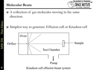 Molecular Beam
                           A collection of gas molecules moving in the same
                           direction.
MSE 576     Thin Films




                           Simplest way to generate: Effusion cell or Knudsen cell

                                   Oven

                         Orifice                                          Sample

                                                  Test Chamber



                                                       Pump
9                                     Knudson cell effusion beam system            9 of xx
 
