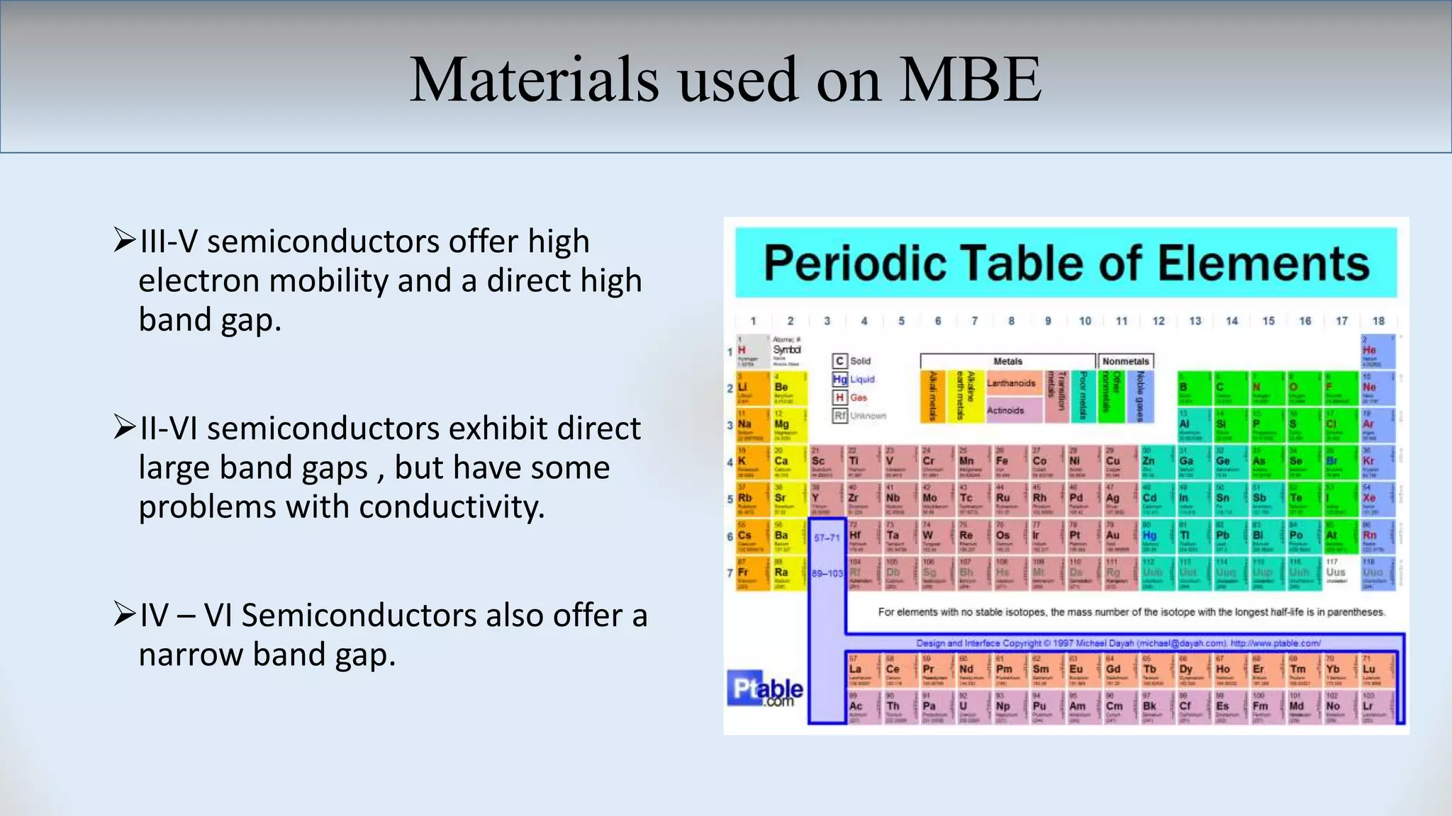 Materials used on MBE
III-V semiconductors offer high
electron mobility and a direct high
band gap.
II-VI semiconductors exhibit direct
large band gaps , but have some
problems with conductivity.
IV – VI Semiconductors also offer a
narrow band gap.
 