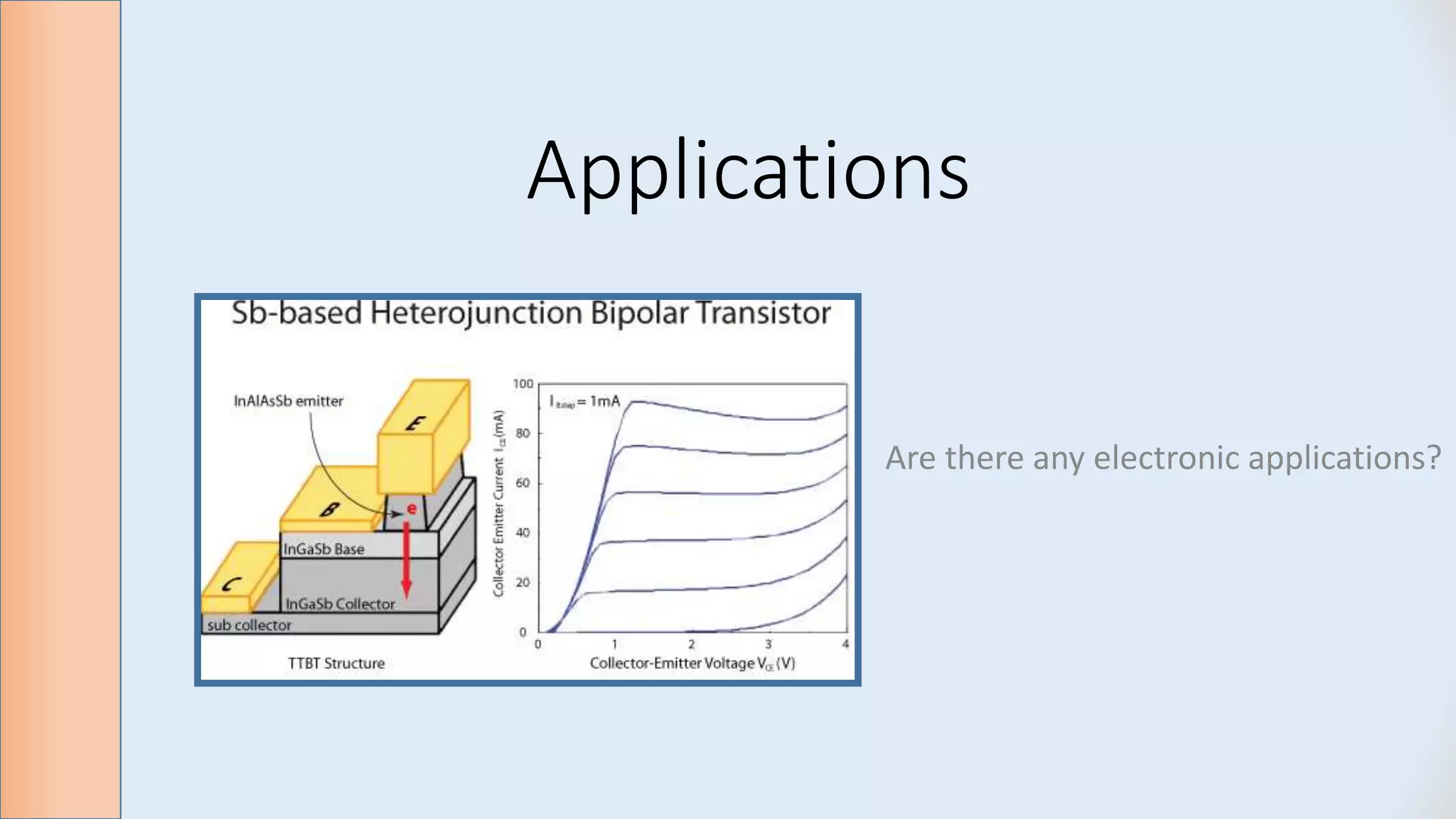 Applications
Are there any electronic applications?
 