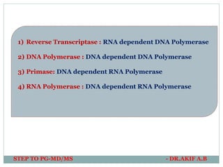 1) Reverse Transcriptase : RNA dependent DNA Polymerase
2) DNA Polymerase : DNA dependent DNA Polymerase
3) Primase: DNA dependent RNA Polymerase
4) RNA Polymerase : DNA dependent RNA Polymerase
STEP TO PG-MD/MS - DR.AKIF A.B
 