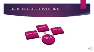 STRUCTURAL ASPECTS OF DNA
 
