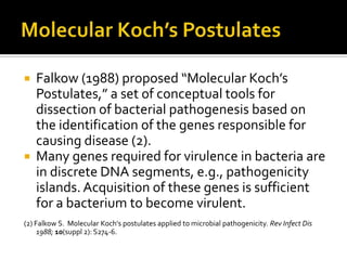    Falkow (1988) proposed “Molecular Koch’s
    Postulates,” a set of conceptual tools for
    dissection of bacterial pathogenesis based on
    the identification of the genes responsible for
    causing disease (2).
   Many genes required for virulence in bacteria are
    in discrete DNA segments, e.g., pathogenicity
    islands. Acquisition of these genes is sufficient
    for a bacterium to become virulent.
(2) Falkow S. Molecular Koch's postulates applied to microbial pathogenicity. Rev Infect Dis
     1988; 10(suppl 2): S274-6.
 