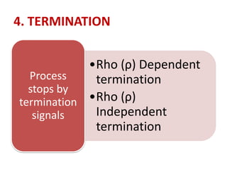4. TERMINATION
•Rho (ρ) Dependent
termination
•Rho (ρ)
Independent
termination
Process
stops by
termination
signals
 