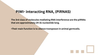 Molecular biology RNA interference mechanism application.pdf