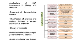 Molecular biology RNA interference mechanism application.pdf